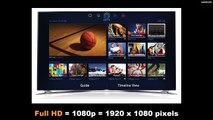 What is Quad-HD, 4K, QHD, Full HD and HD? Screen Resolutions Explained