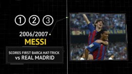Ronaldo v Messi - Timeline
