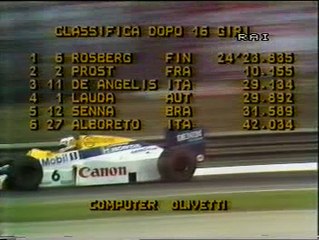 下载视频: Gran Premio d'Italia 1985: Sorpasso di Lauda a De Angelis