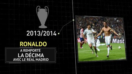 The Best 2017 - Ronaldo/Messi, le duel au sommet