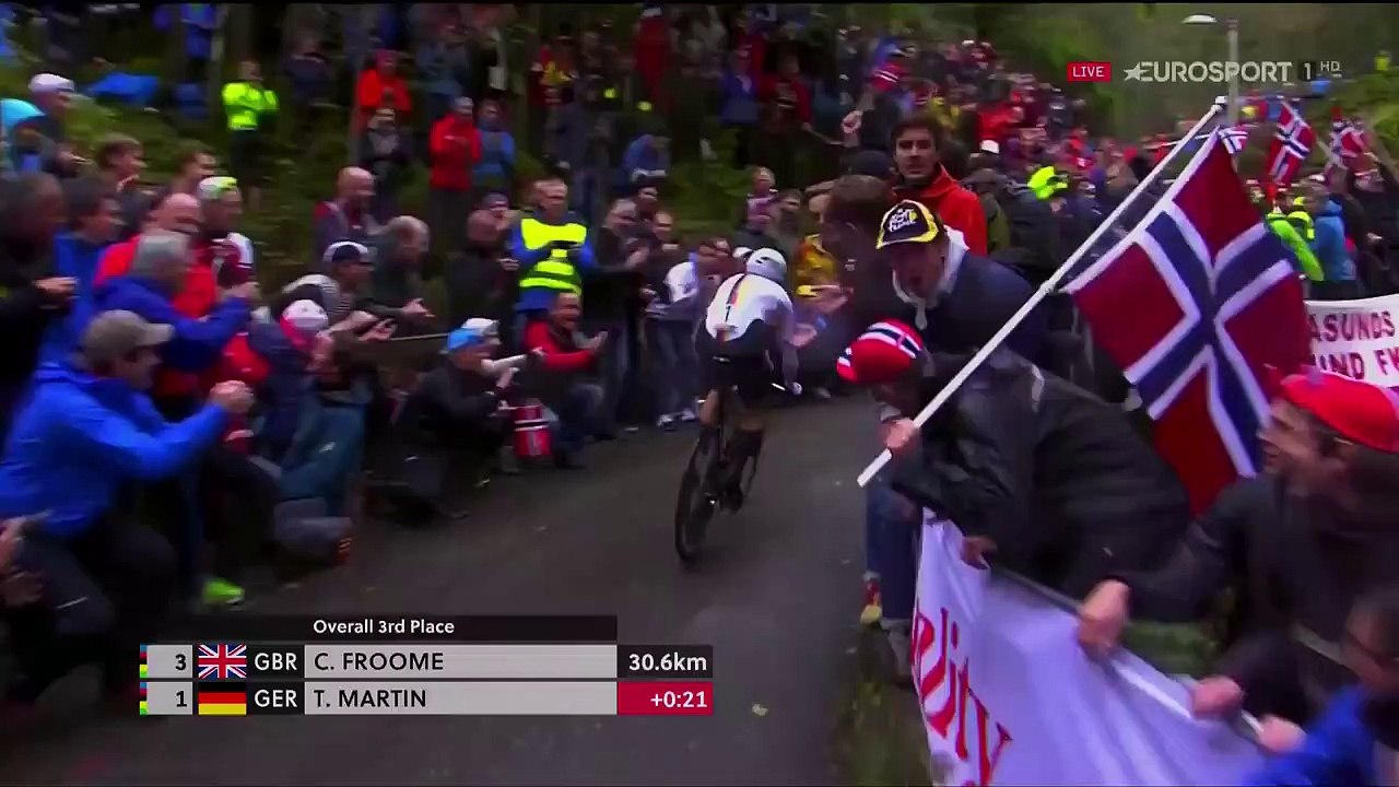Un homme essaye de rattraper un cycliste se fait plaquer par la police !