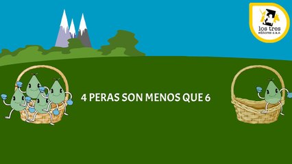 Pregunta 2 de Matemáticas para Grado 3 - Los Tres Editores S.A.S. 📚
