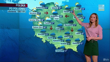 Milena Rostkowska-Galant 20.09.2017