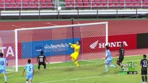 Thailand vs Northern Mariana Islands - 2018 AFC U16 Championship