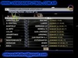 Torneo Apertura 2007 - Fecha 15 - Posiciones