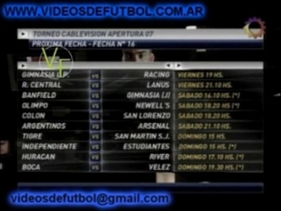 Torneo Apertura 2007 - Fecha 15 - Posiciones