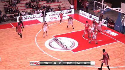 Résumé Leaders Cup PRO B : Charleville-Mézières vs Denain (1ère journée)