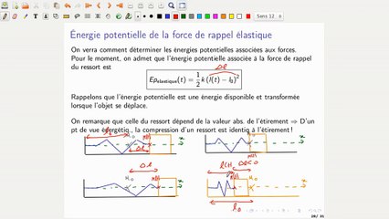 Apects énergétiques d'un oscillateur harmonique (1ère année)