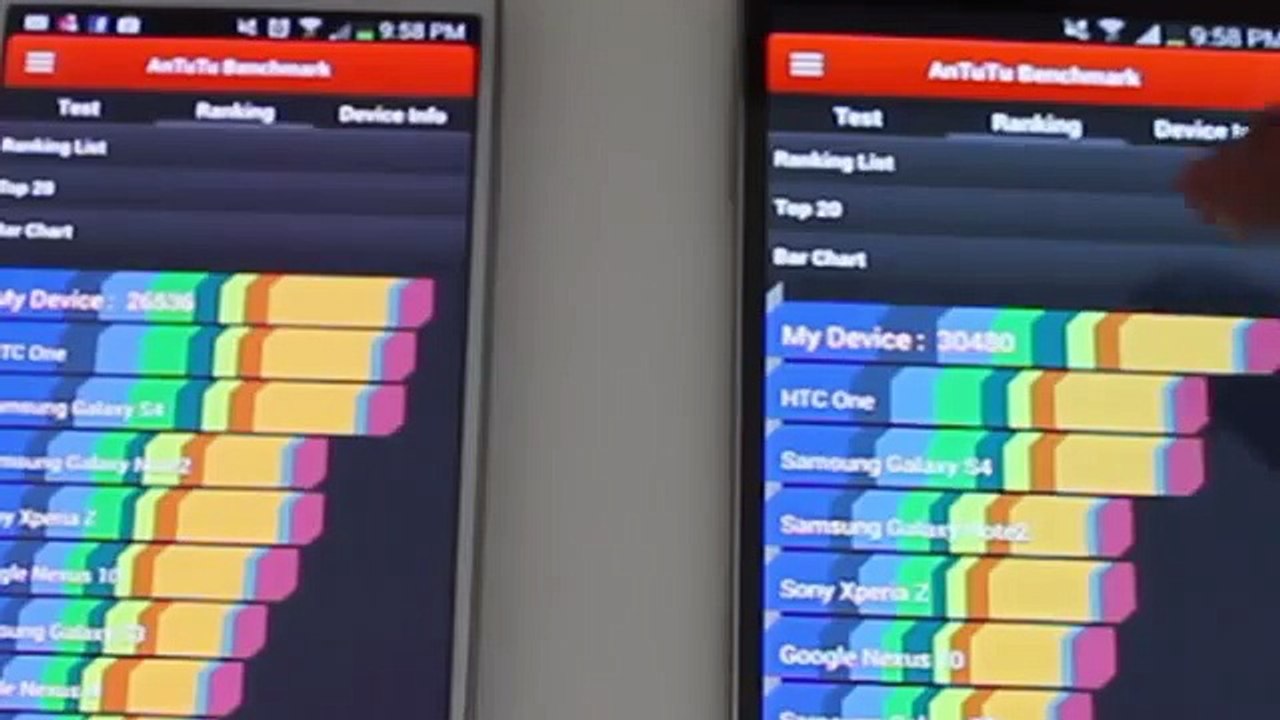 Galaxy Note 3 vs Galaxy S4 Speed Test