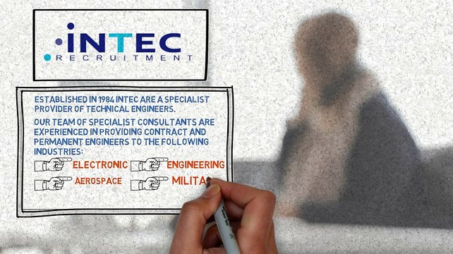 Intec Recruitment Video
