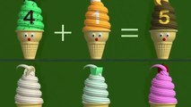 Adding, Counting & Subtring by 1 with Ice Cream Cones: Basic Math Lessons for Kids