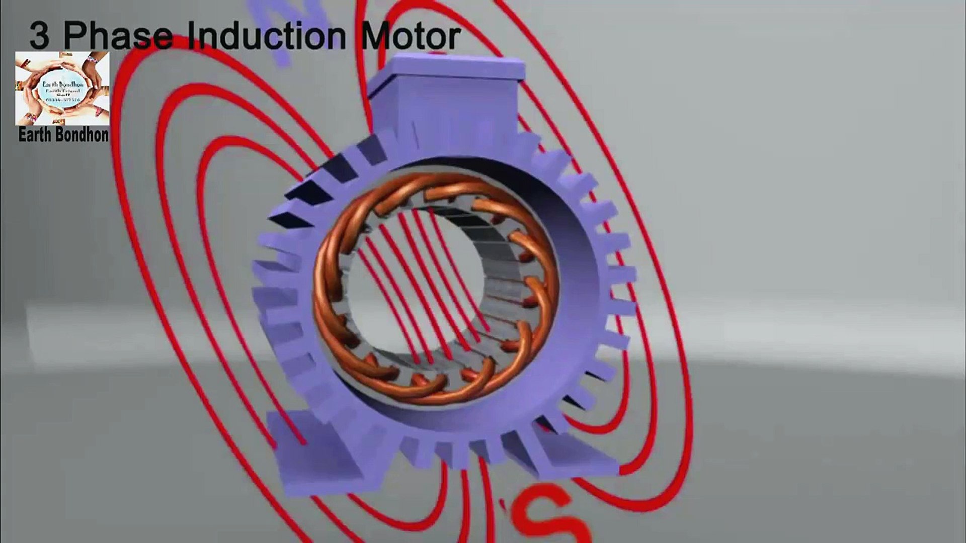 3 phase induction motor | three phase Motor | Earth Bondhon - video  Dailymotion