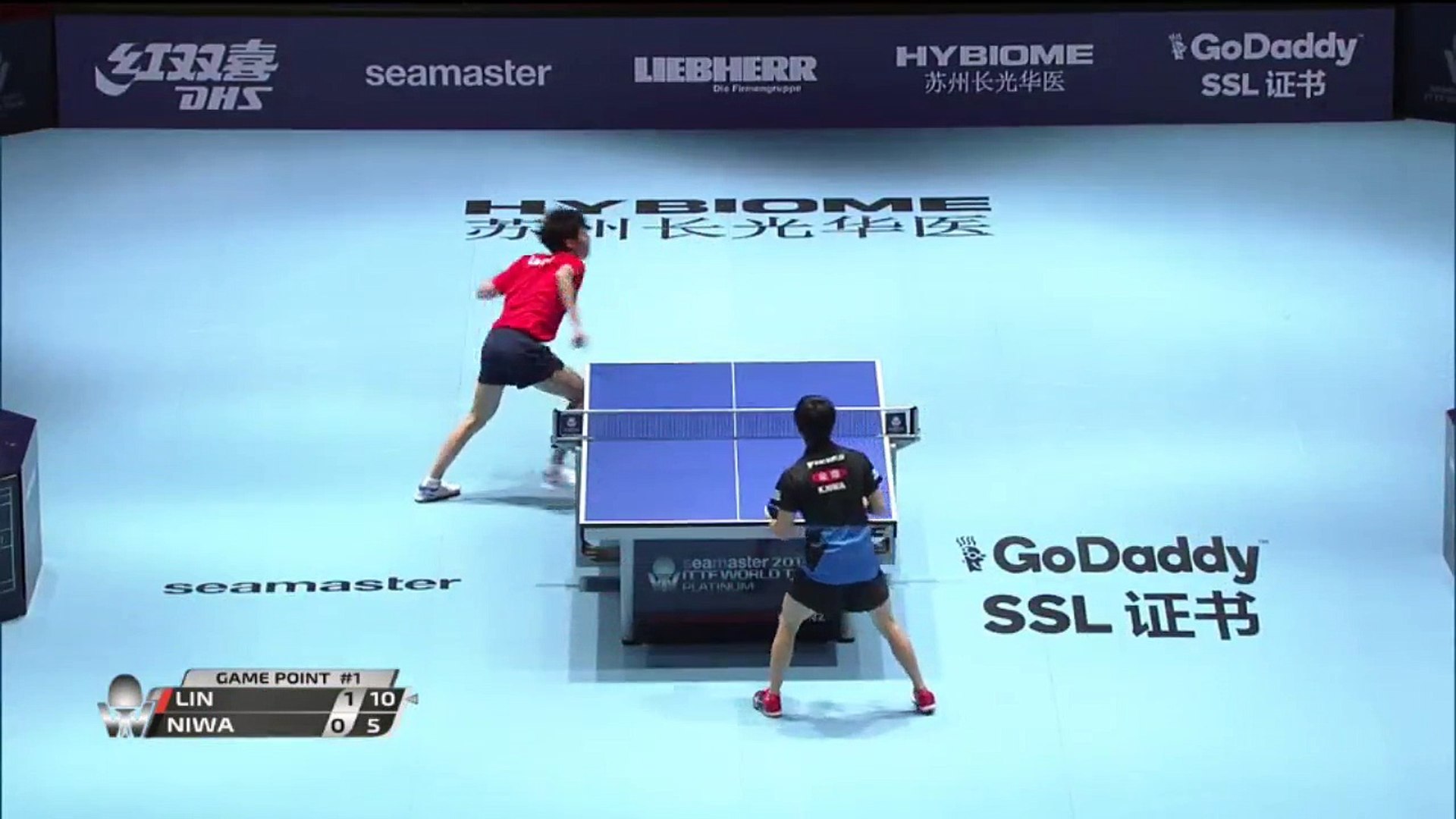 2017 Austrian Open Highlights: Lin Gaoyuan vs Koki Niwa (1/4..