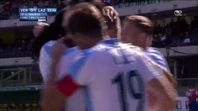 0-1 Ciro Immobile Penalty Goal Italy Serie A - 24.09.2017 Hellas Verona 0-1 Lazio