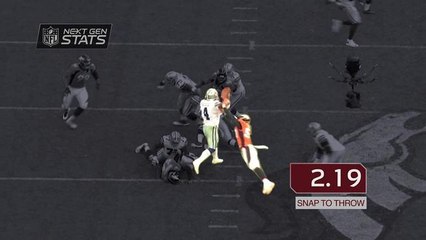 Next Gen Stats: Broncos defensive pressure