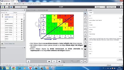 Risk Değerlendirme Metotları