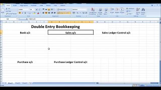 Free Online Bookkeeping Course #8 - Control Accounts