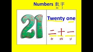 abc英語 中英文數字02 (Learning English and Chinese about Numbers.)