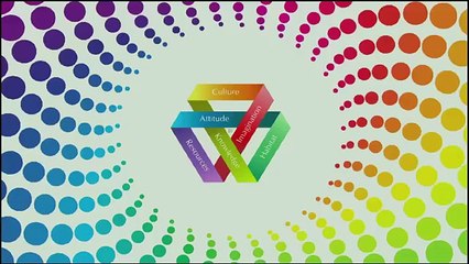 A Crash Course in Creativity -   Tina Seelig at TEDxStanford