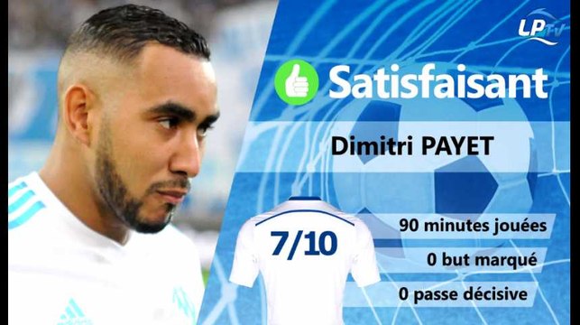 OM 2-0 Toulouse : les Tops et les Flops