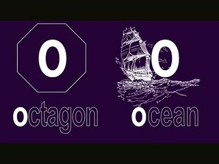 Abecedario Fonético en Inglés - Phonetic Alphabet Pronunciation