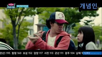 영화가 좋다 아이엠히어로(アイアムアヒーロー, I am a Hero, new)