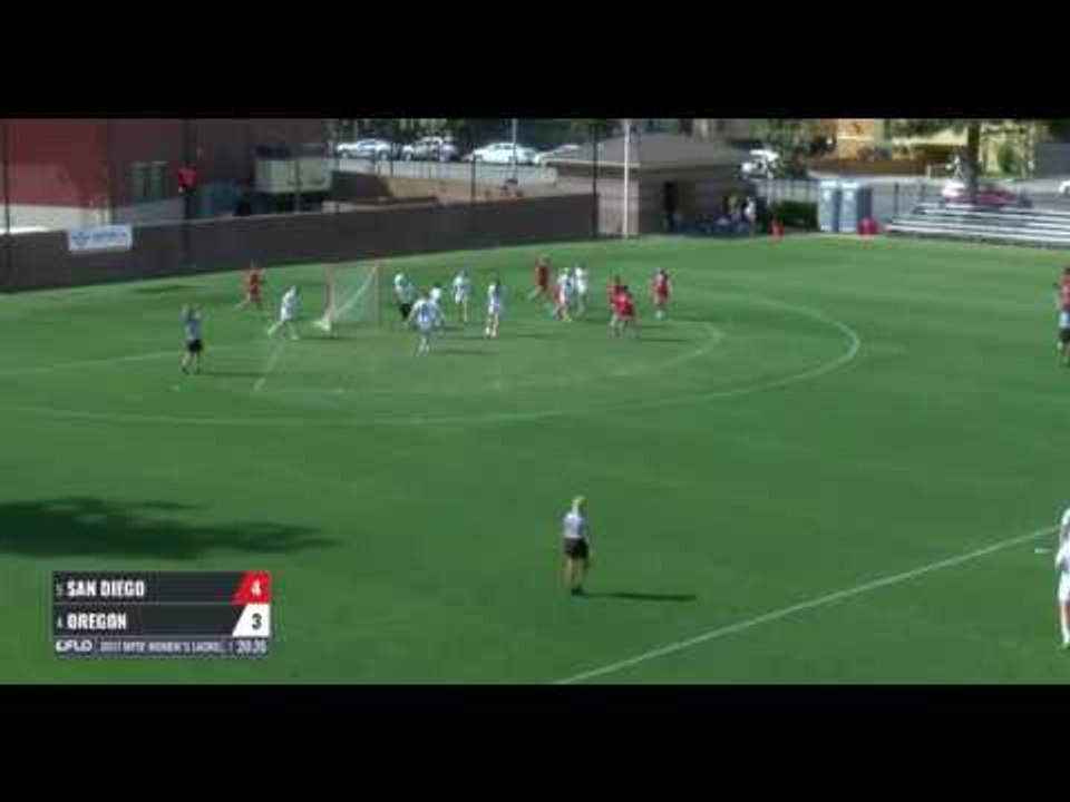 MPSF Women's Lacrosse Championships