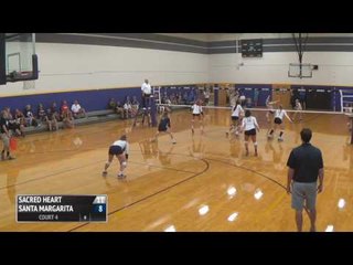 Durango Fall Classic Biggest Hits