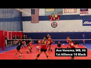 Mizuno Sports Performance Presidents' Day Challenge All Stars