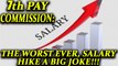 7th Pay Commission: Salary hike to 21,000, CG employees made fools | Oneindia News