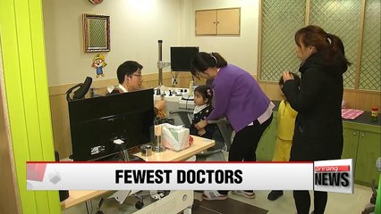 Korea has lowest number of doctors per person in OECD