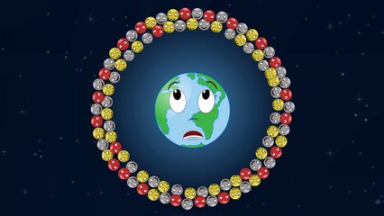 Global Warming for Kids