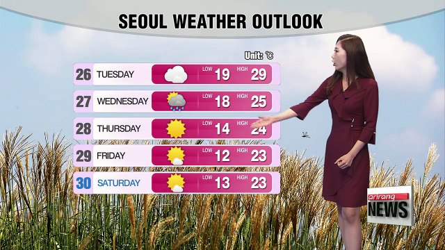 Air quality to improve, warm highs _ 092517