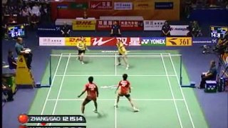 Badminton - fastest sport -4