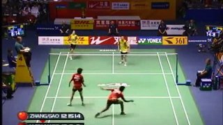 Badminton - fastest sport -7