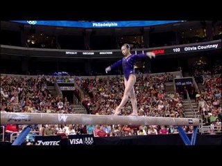 Ivana Hong - Balance Beam - 2008 Olympic Trials - Day 1