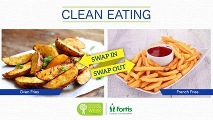 Clean Eating - Fortis Mumbai