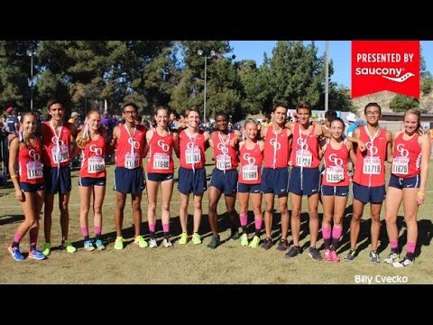 Who's #1: Explaining Speed Ratings & Best Rated Teams