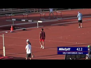 Vernon Turner Jumps 7 Feet, 3 Inches