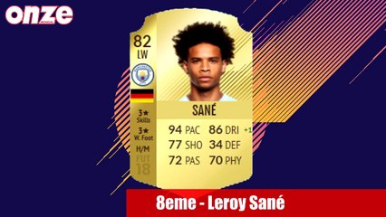 FIFA 18 : TOP 10 des joueurs les plus rapides