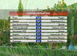 Septembar zaključen pobedama, 25. septembar 2017 (RTV Bor)