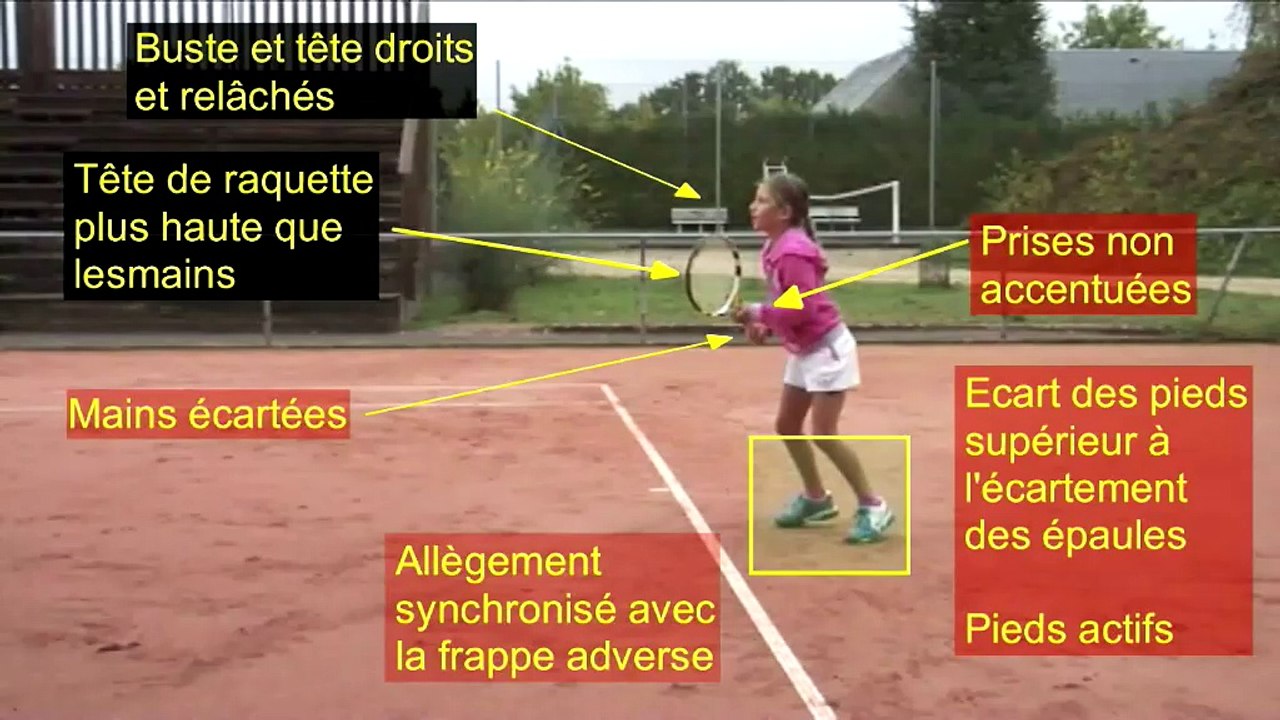 Points clés Fond de court Filles O.De Roubin Colloque enseignants 2012