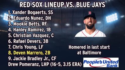 Red Sox Lineup: Eduardo Nunez Returns Against Blue Jays