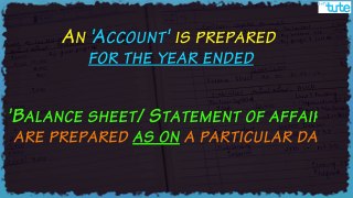 Accounting Paper Presentation Tips For Students | Exam Tips | LetsTute Accountancy