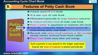 Accounting Cycle | Chart Book For Quick Revision | LetsTute Accountancy
