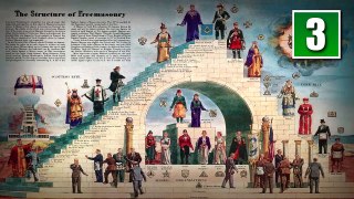 5 Real Secret Societies That Control The World
