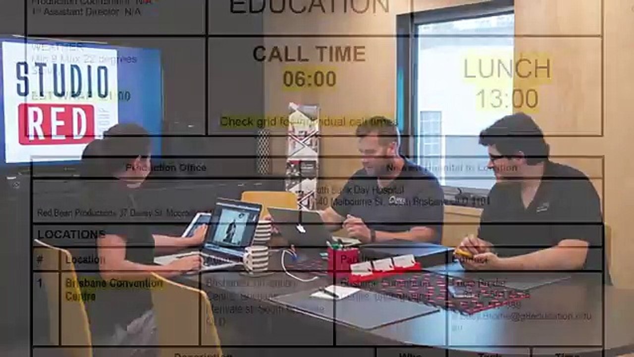 Promotional videos brisbane