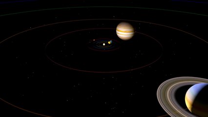 Solar System Orbit Video
