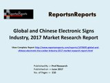 Electronic Signs Market Overview, Trends and Industry Growth Analysis Research Report