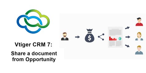 Share a quote from Opportunity, track usage and engage on the document with Vtiger CRM 7